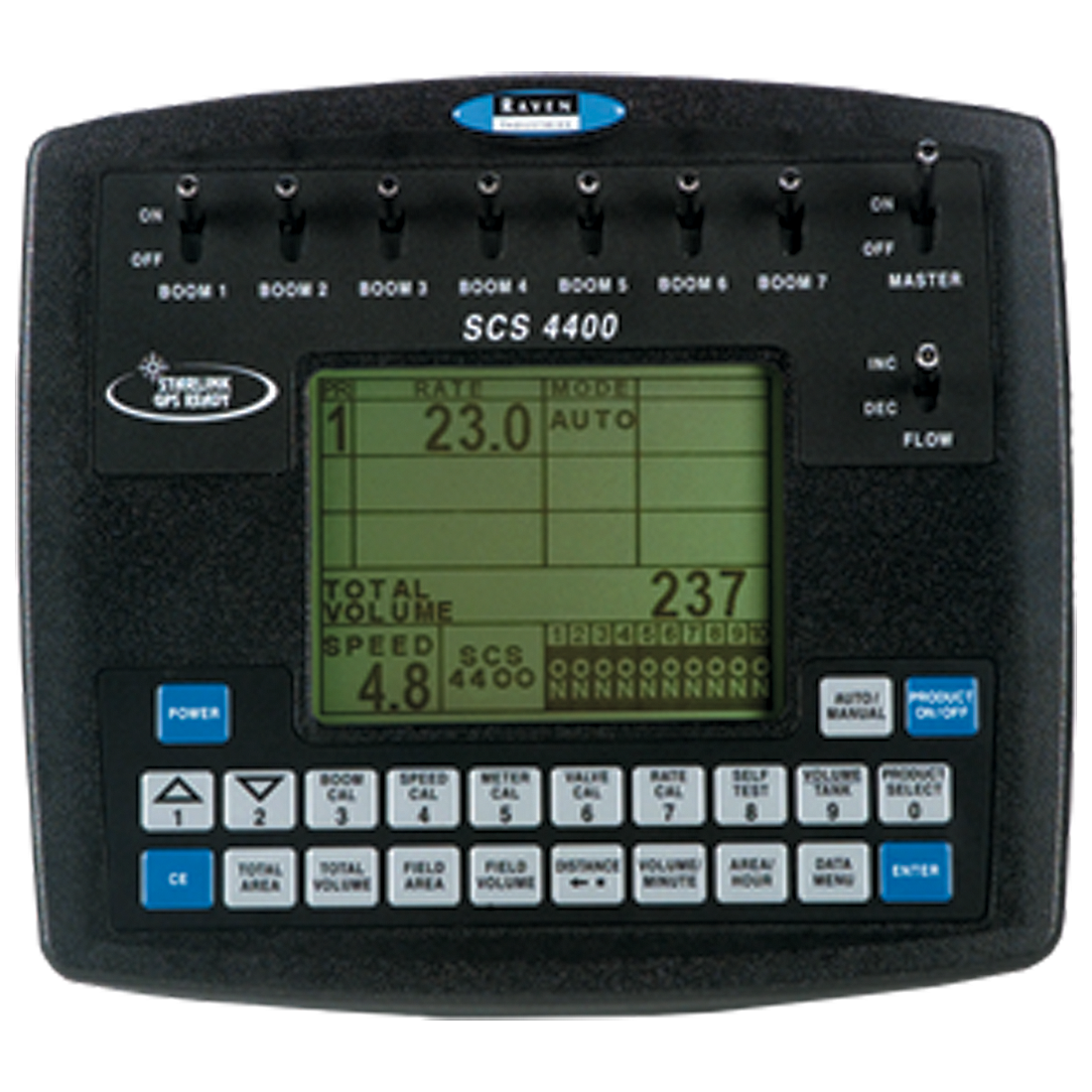 11170159924 (Raven) Console-Scs 4400