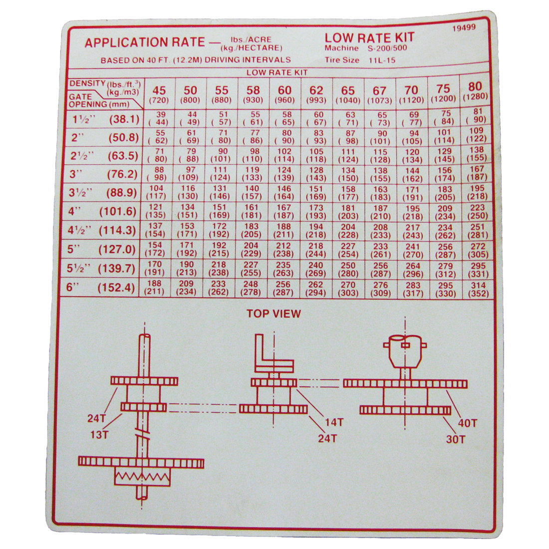 WR19499 (AGCO Parts) Decal-Appl Rate S200/S500 40 Sprd11L Low