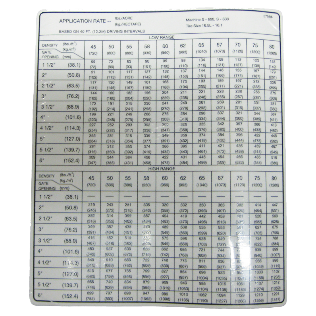 WR37568 (AGCO Parts) Decal-Appl Rate S600/800 40Sprd 16.5/19L