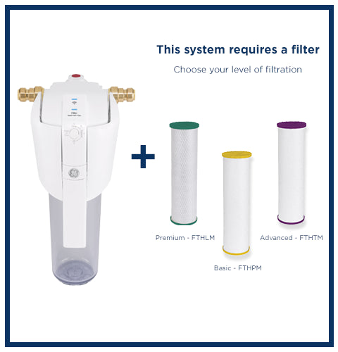 GE (GXWH70M) Smart Whole House Water Filtration System w/IAB