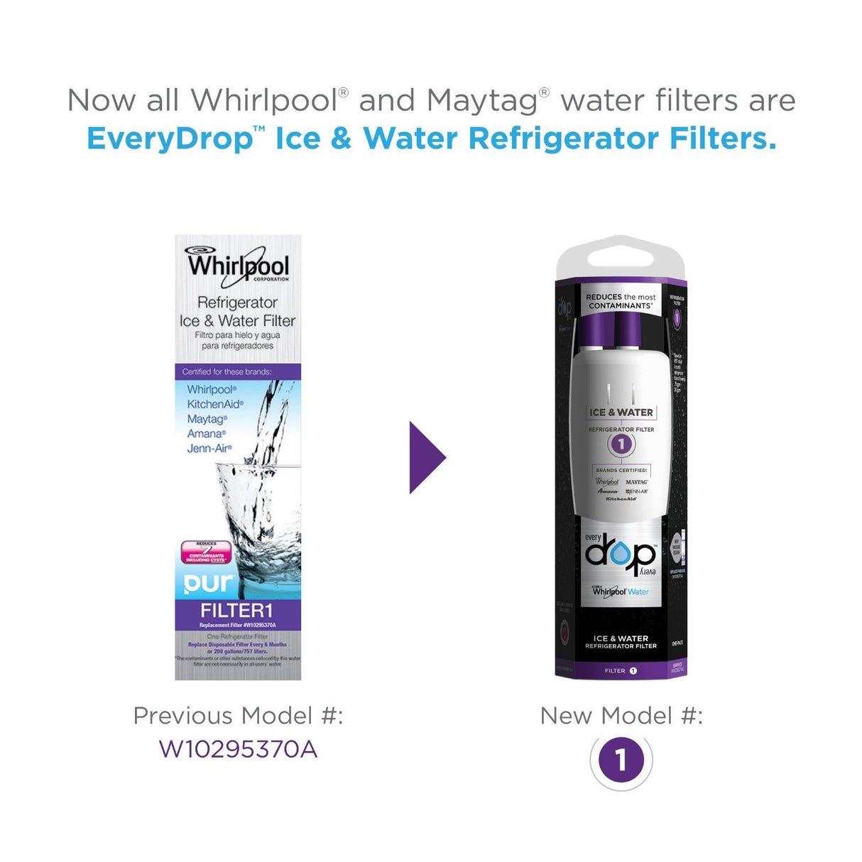 EveryDrop by Whirlpool (FILTER 1) - Ice & Water Refrigerator Filter - (EDR1RXD1)