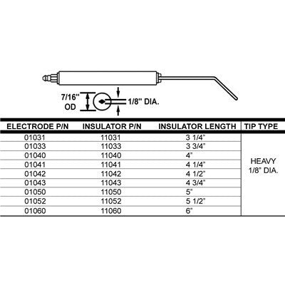 01050 (Crown ) | Electrode 7/16 OD X 5 L X 1/8 ID | Electrode