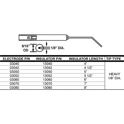 13040-02 (Crown ) | Insulator 9/16 OD X 4 L X 1/8 ID | Porcelin Insulator