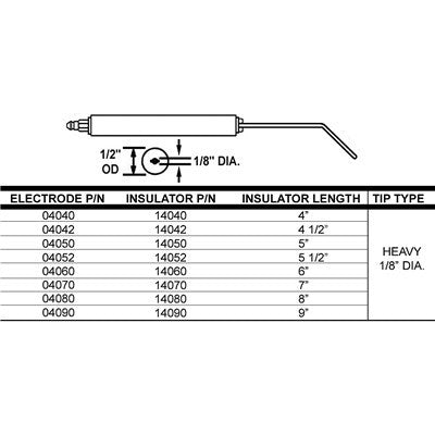 04040-02 (Crown ) | Electrode 1/2 OD X 4 L X 1/8 ID | Electrode