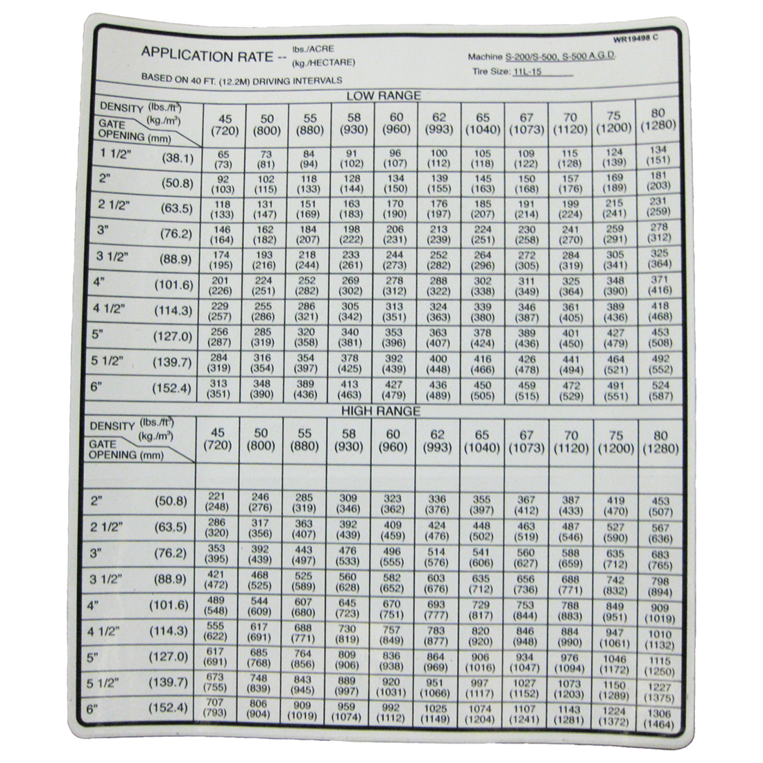WR19498 (AGCO Parts) Decal-Appl Rate S200/S500 40 Sprd 11L