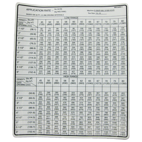 WR19498 (AGCO Parts) Decal-Appl Rate S200/S500 40 Sprd 11L
