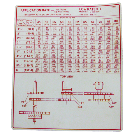 WR19499 (AGCO Parts) Decal-Appl Rate S200/S500 40 Sprd11L Low
