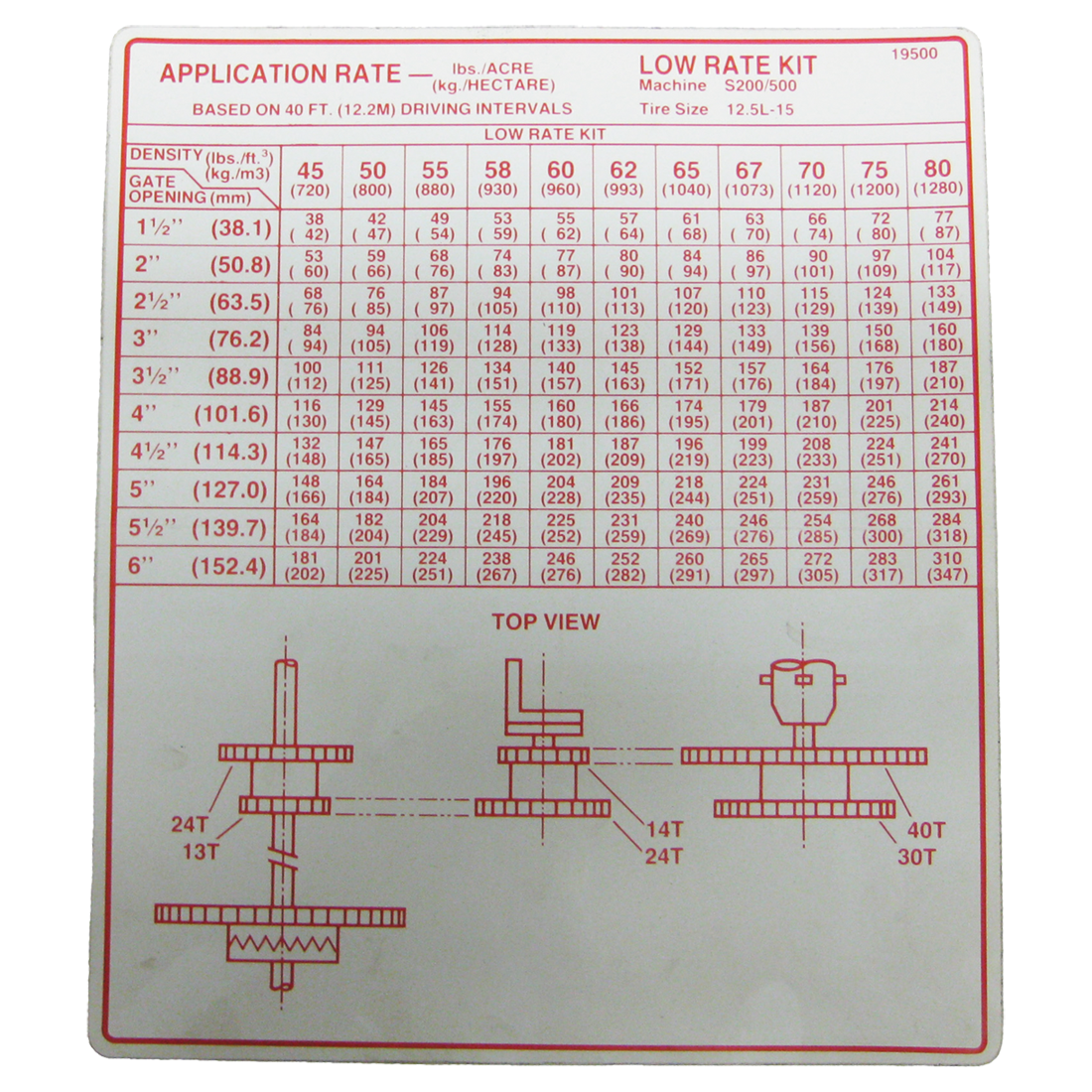 WR19500 (AGCO Parts) Decal-Appl Rate S200/500 40Sprd 12.5L Lo