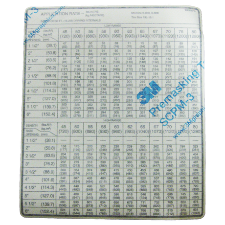 WR37571 (AGCO Parts) Decal-Appl Rate S600/800 50Sprd 19L Tire