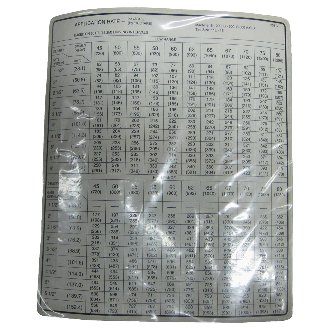 WR25817 (AGCO Parts) Decal-Appl Rate S200/S500 50 Sprd 11L