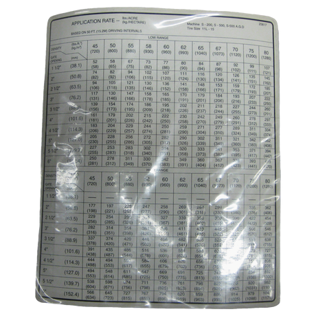 WR25817 (AGCO Parts) Decal-Appl Rate S200/S500 50 Sprd 11L