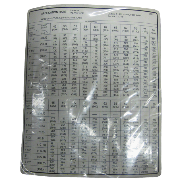 WR25817 (AGCO Parts) Decal-Appl Rate S200/S500 50 Sprd 11L
