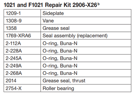 2906-X26 (Corken) Kit-Repair 3 Nh3/Lp