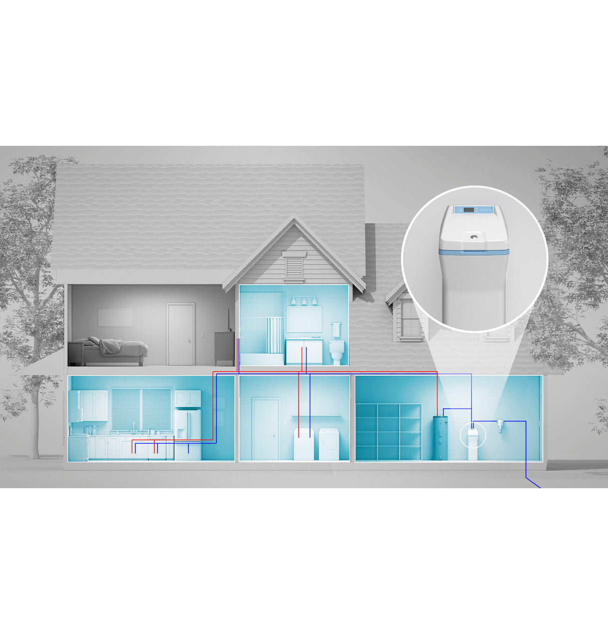 GE (GXWH50M) Smart Whole House Water Filtration System