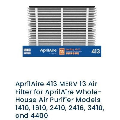 413 (Aprilaire) | Media For 1410/2410/3410/4400 (M13) | Media Replacement