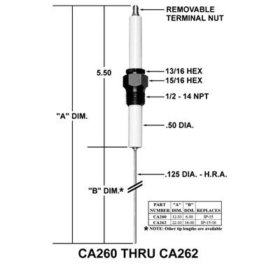 CA262 (Crown ) | Igniter / Replaces IP-15-16 | Igniter