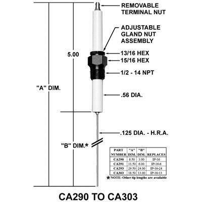 CA291 (Crown ) | Igniter / Replaces IP-16-6 | Igniter