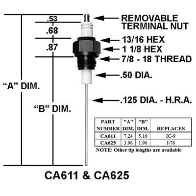 CA611 (Crown ) | Igniter / Replaces IC-9 | Igniter