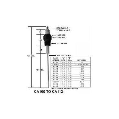 CA100 (Crown ) | Igniter / Replaces I-2 | Igniter