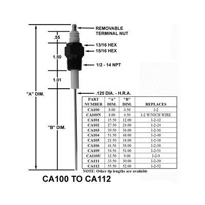 CA103 (Crown ) | Igniter / Replaces I-2-36 | Igniter