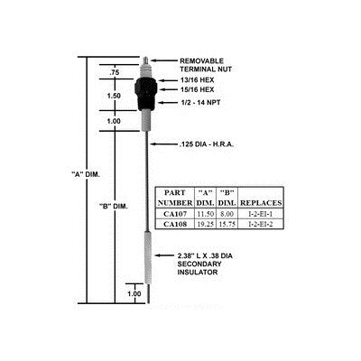 CA107 (Crown ) | Igniter / Replaces I-2-EI-1 | Igniter