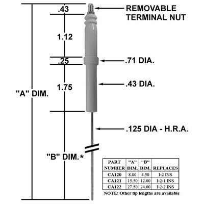 CA120 (Crown ) | Igniter / Replaces I-2 Ins | Igniter