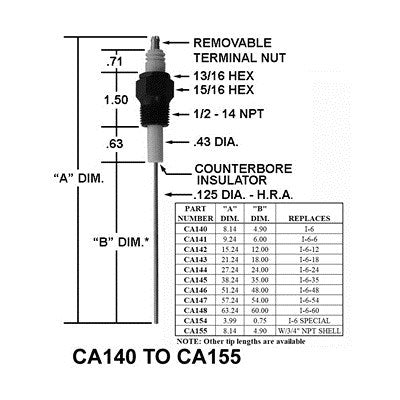 CA140 (Crown ) | Igniter / Replaces I-6 | Igniter