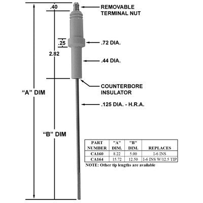 CA160 (Crown ) | Igniter / Replaces I-6 Ins | Igniter