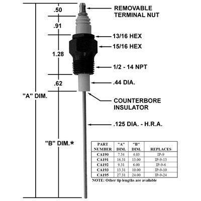 CA191 (Crown ) | Igniter / Replaces IP-9/W 13 CW | Igniter