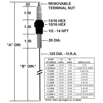 CA200 (Crown ) | Igniter / Replaces I-18 | Igniter