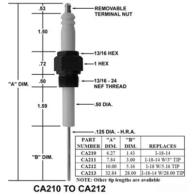 CA210 (Crown ) | Electrode / Replaces I-18-14 | Igniter