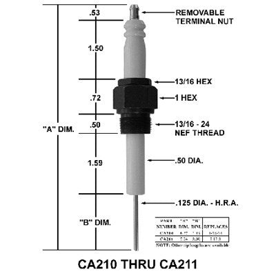 CA211 (Crown ) | Igniter / Replaces I-18-14 3 Tip | Igniter