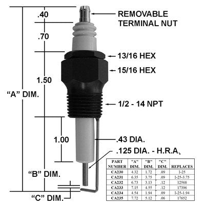 CA230 (Crown ) | Igniter / Replaces I-25 | Igniter