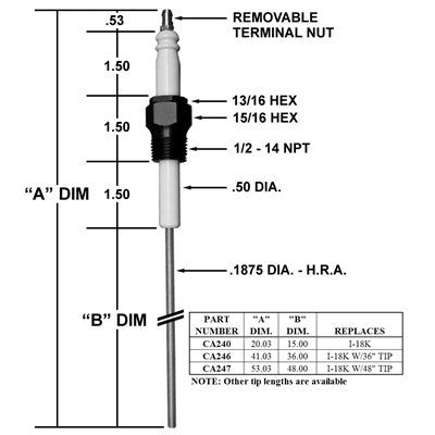 CA240 (Crown ) | Igniter / Replaces I-18K | Igniter