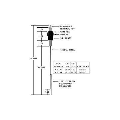 CA322 (Crown ) | Igniter / Replaces IP-18-1 | Igniter