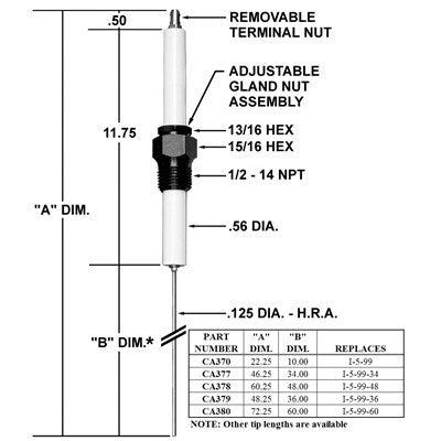 CA370 (Crown ) | Igniter / Replaces I-5-99 | Igniter