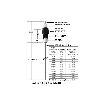 CA391 (Crown ) | Flame Rod / Replaces FRS-2-12 | Flame Rod