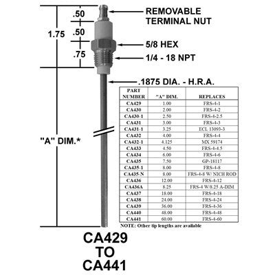 CA429 (Crown ) | Flame Rod / Replace FRS-4-1 | Flame Rod