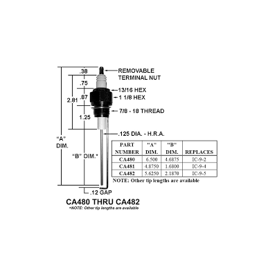 CA480 (Crown ) | Auburn Electrode (19407) | Igniter