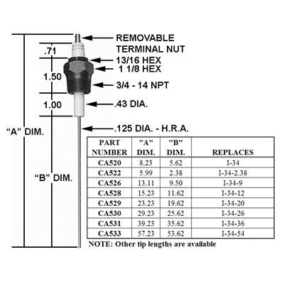 CA520 (Crown ) | Igniter / Replaces I-34 | Igniter