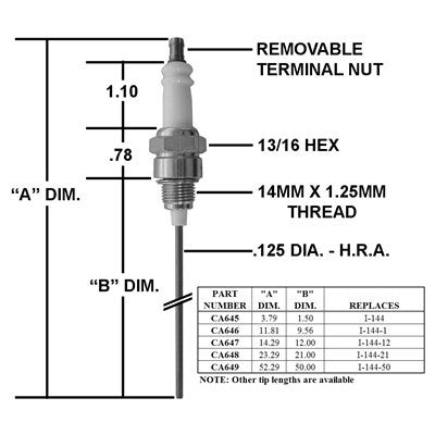 CA645 (Crown ) | Igniter / Replaces I-144 | Igniter