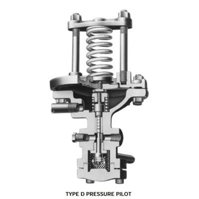 D320 (Spence) | D Pilot Cast Iron 3-20