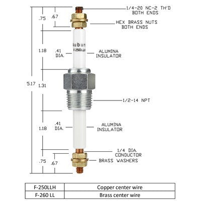 F-250LLH (Auburn) | Auburn Feed-Through Electrode | Electrode