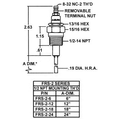 E5-FRS-2-24 (Auburn) | Auburn Flame Rod (CA393) | Flame Rod