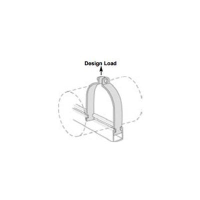 2400326084 (Anvil) | Strut Pipe Clamp 1-1/4 Iron | Strut | Strut Pipe Clamp