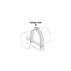 2400326126 (Anvil) | Strut Pipe Clamp 2 Iron | Strut | Strut Pipe Clamp