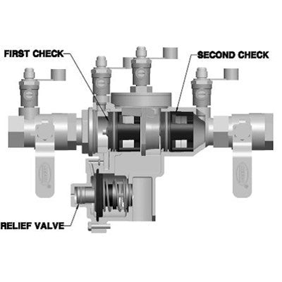 FRP1.00-RV-KIT (Beeco-Hersey) | RK Frp RV 1/2 TO 1 | Relief Valve Rubber Repair Ki