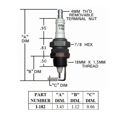 E5-I-182 (Auburn) | Auburn Electrode | Igniter