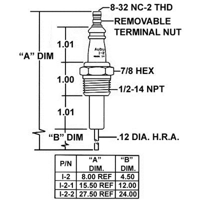 E5-I-2 (Auburn) | Auburn Electrode (CA100) | Igniter