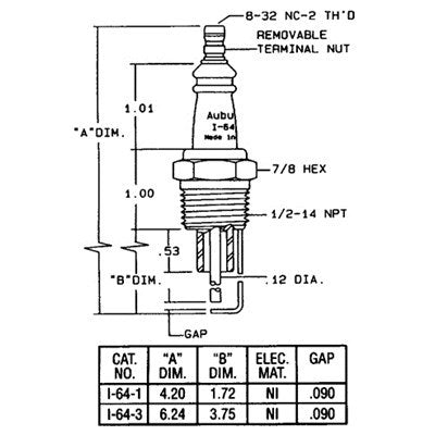 E5-I-64-3 (Auburn) | Auburn Electrode (CA477) | Igniter